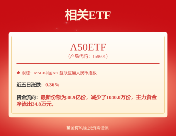 实盘配资最狠的三个平台 关税，重大变数！“年轻人的茅台”，新高！